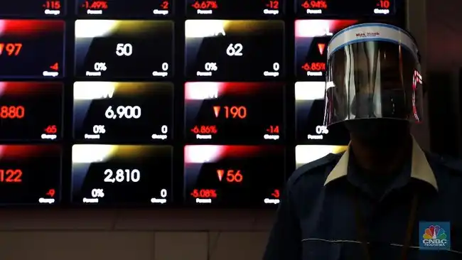 BCA Jalankan Buyback Saham pada 19–21 Oktober, Karyawan Dilarang Bertransaksi