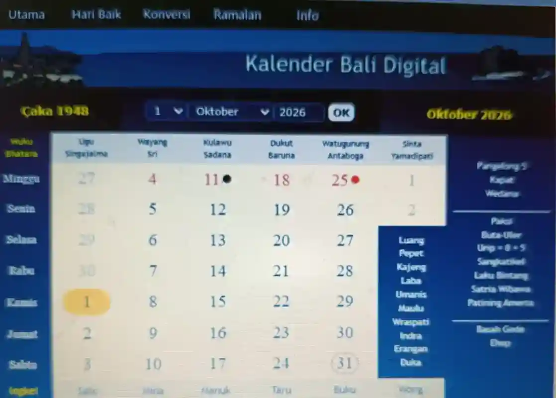 Kalender Bali 29 Oktober: Hari Baik untuk Membuat Peralatan Dagang