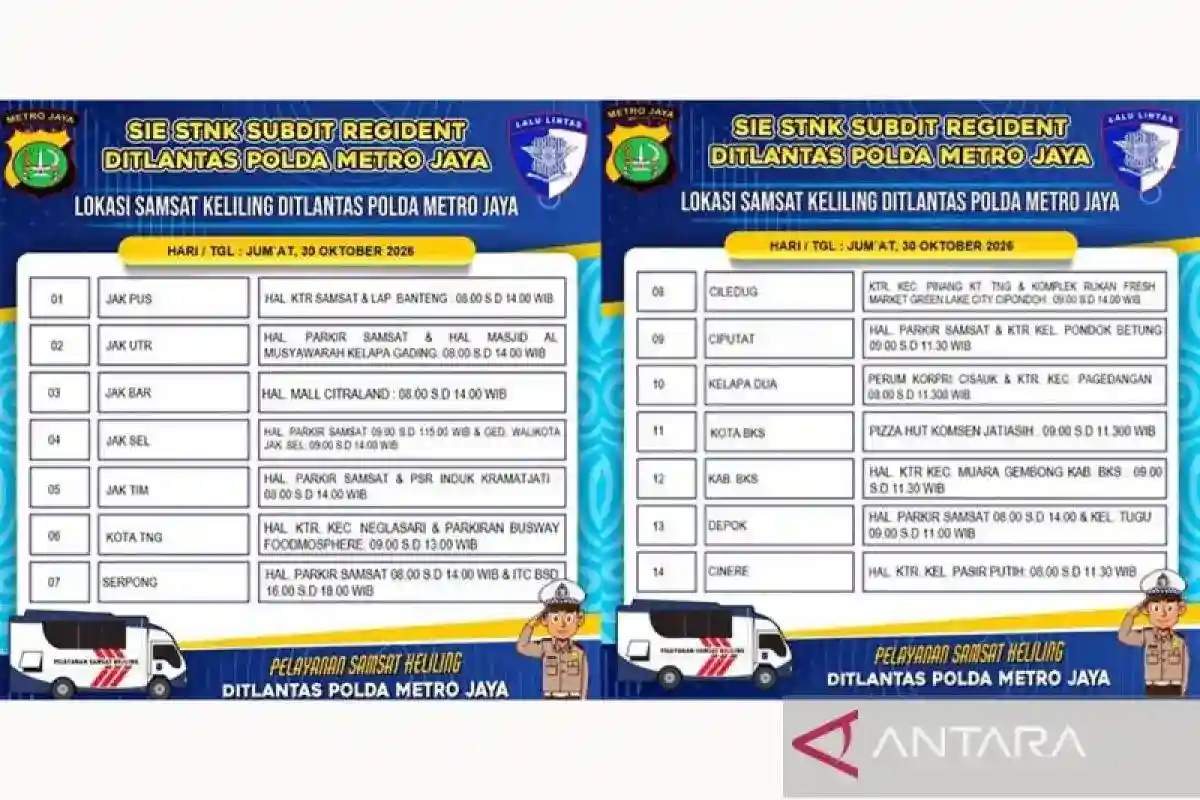 Jadwal Samsat Keliling Jumat di 14 Wilayah Jadetabek
