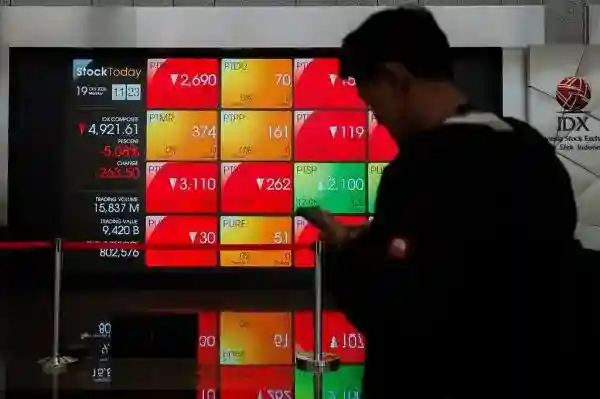 IHSG Tergelincir ke 5.066,94 saat Mayoritas Saham Melemah