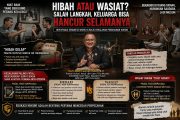 Di Balik Hibah dan Wasiat: Mengapa Sengketa Waris Selalu Berawal dari Kesalahan yang Dianggap Sepele?