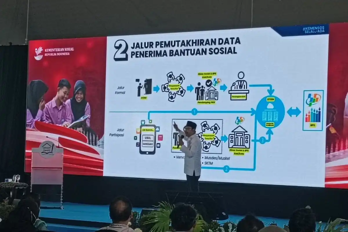 Mensos Saifullah Yusuf Dorong Pemutakhiran Data Bansos melalui Sistem Digital